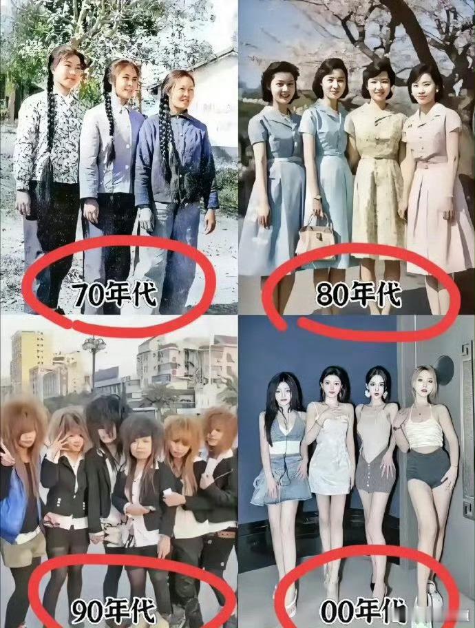 你喜欢哪个年代的穿着风格？​​​