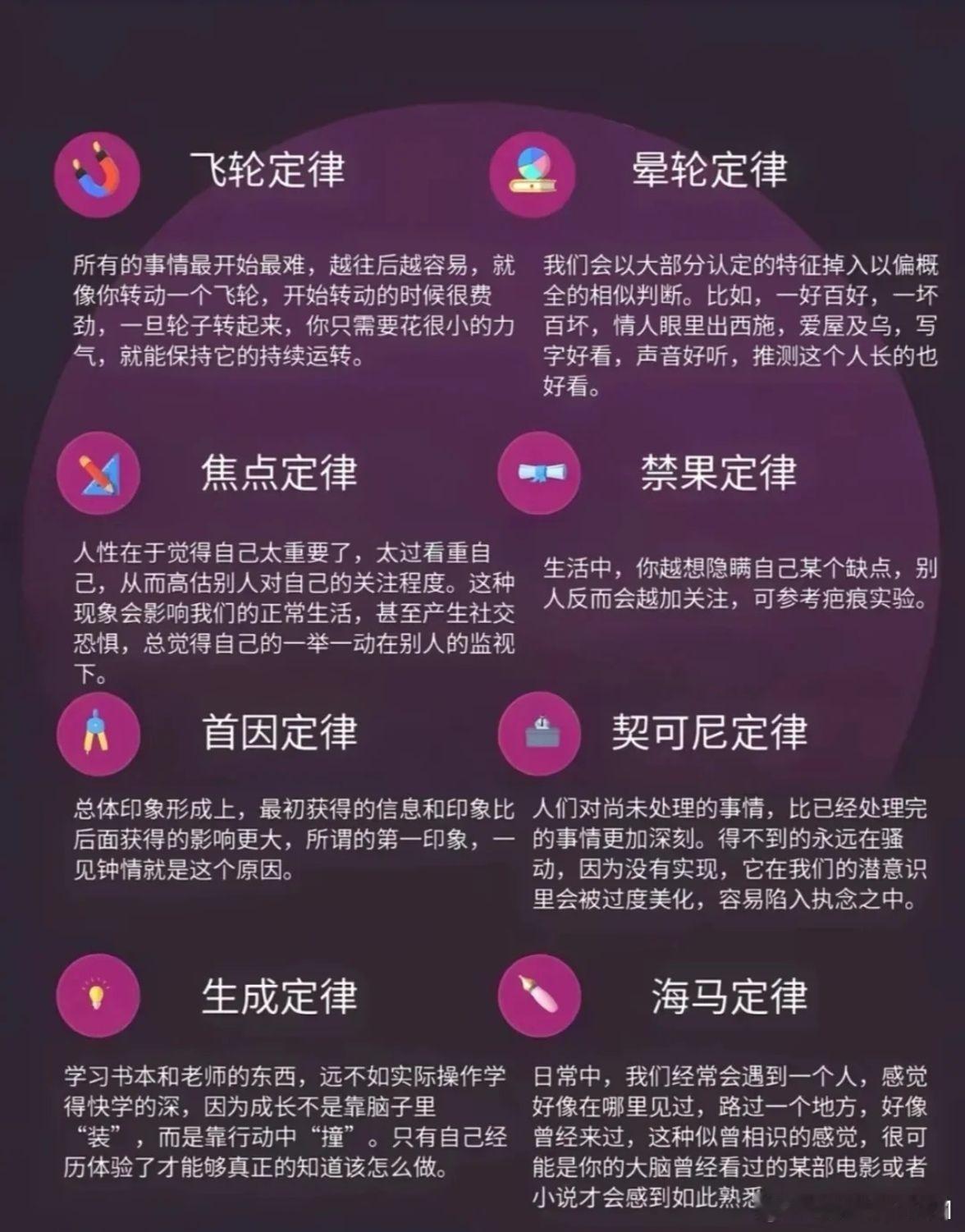 28条心理学效应​​​