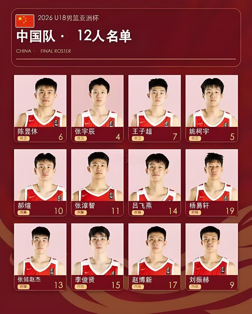 U18男篮亚洲杯半决赛:中国U18vs新西兰U18亚洲杯开赛以