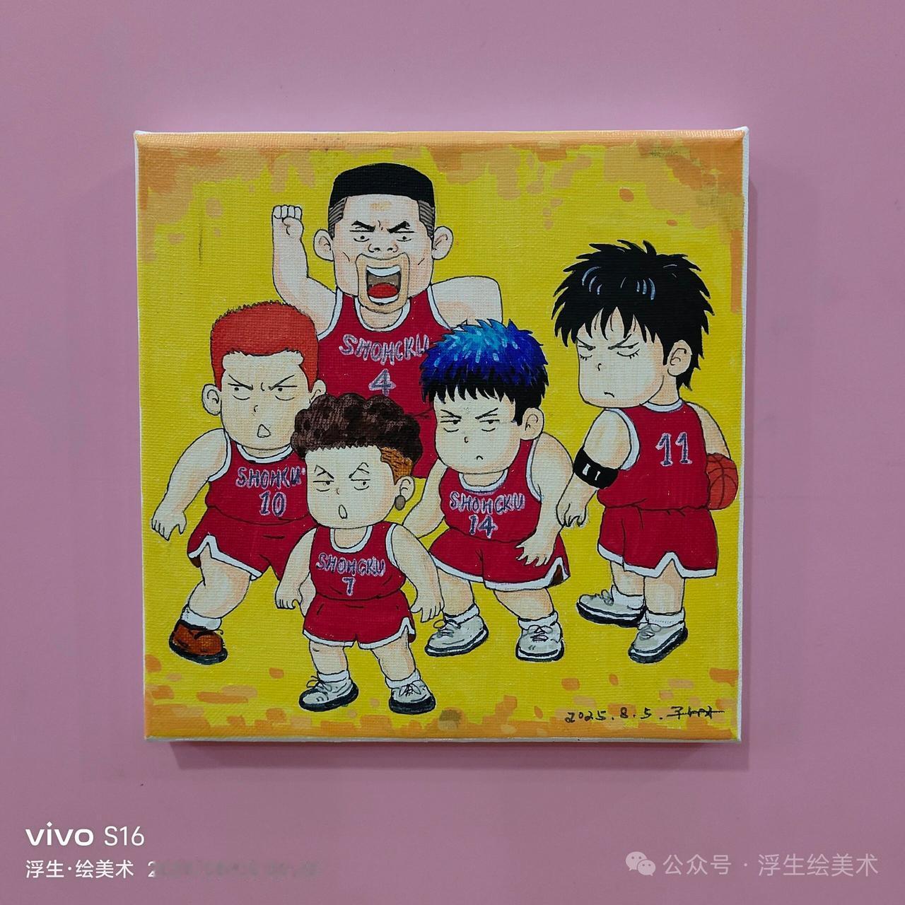 Q版动漫人物头像作品分享来一波！快来看看你认识谁呀（图片来自网络，仅作分享，如有