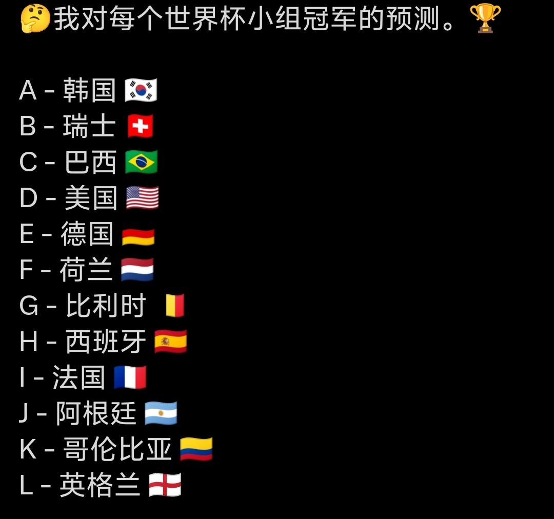 纯预测！A组第一✅韩国本组有墨西哥、南非、捷克，墨西哥虽是东道主但状态起