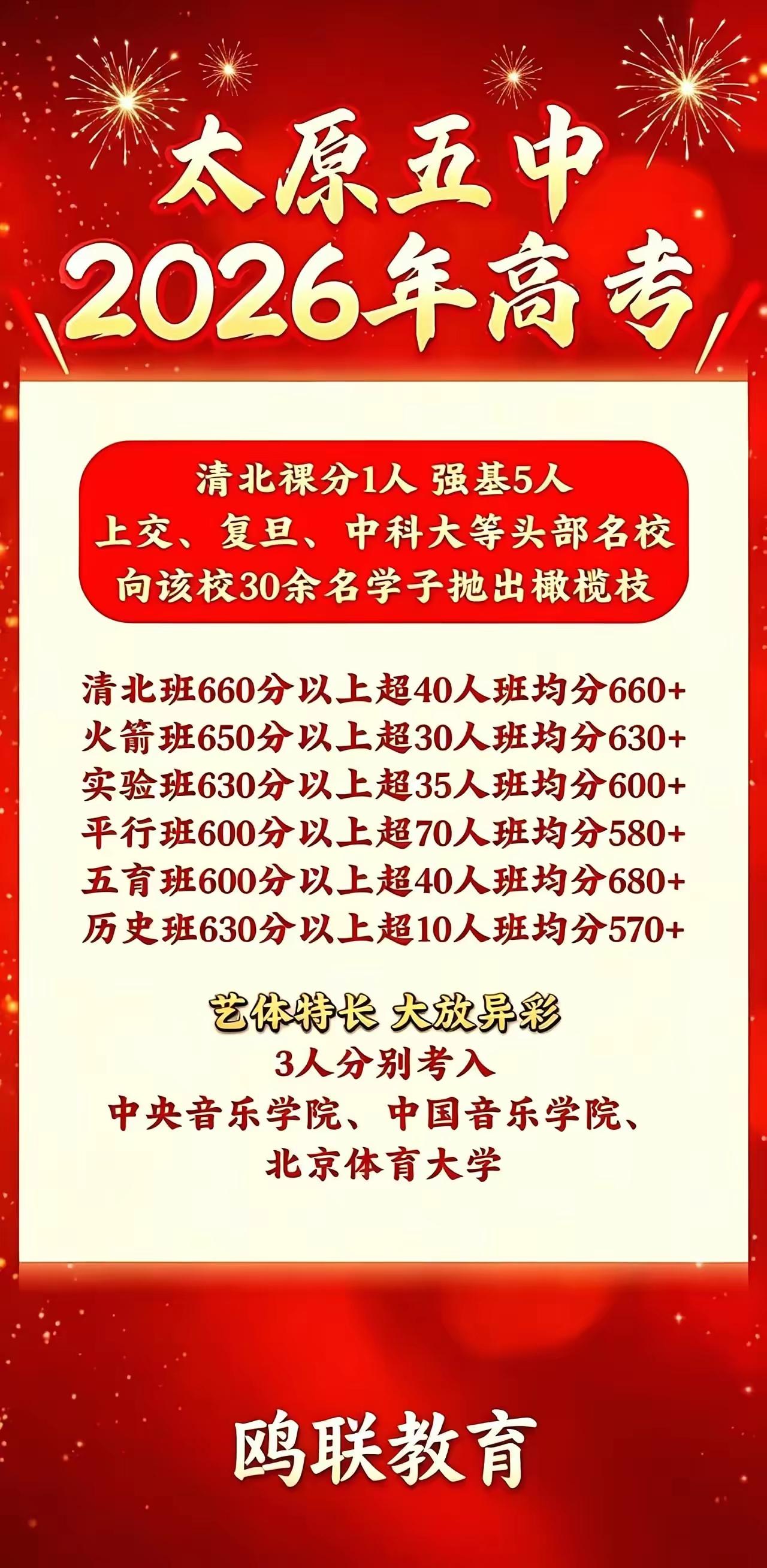 高考志愿首选大学还是专业?高考志愿首选大学还是专业?我家小外孙女今年参加高考