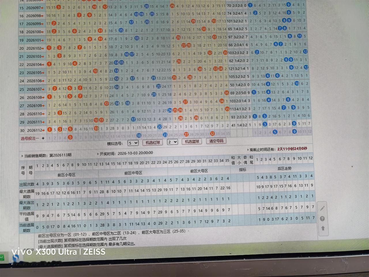 大乐透走势分析26113期0518232732+05