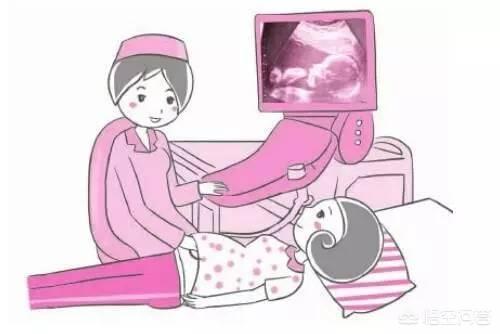 hCG、孕酮、流产是怎样的三角关系?