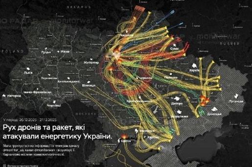 俄俄罗斯对基辅的空袭，可能暴露了如今欧洲不敢帮乌克兰的处境，现在俄罗斯的想法，可