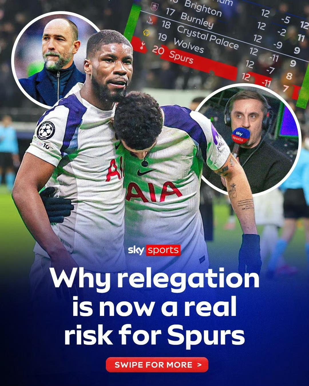 热刺临时教图多尔够刚啊，直接开始练跑步了。热刺这些球员，有一个算一个，都是大爷，