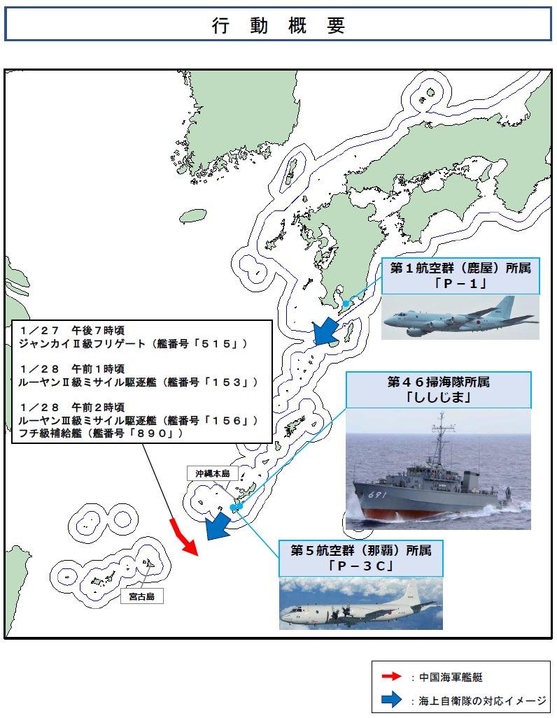 解放军舰艇编队前出西太训练！1月27日夜间，中国海军舰艇编队通过宫古海峡进入西