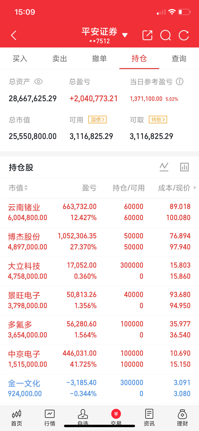光纤光缆，值得关注的4家公司第一家，长飞光纤1）公司是干什么的？全球光纤光缆行业