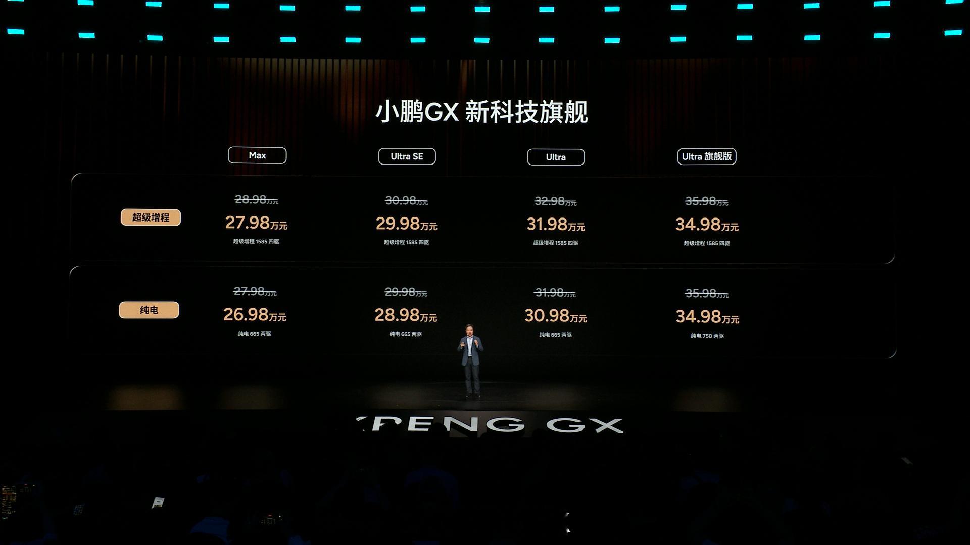 小鹏GX，这个价格应该是到位了，顶配限时34.98万元，和前几天群里熊总预测的一