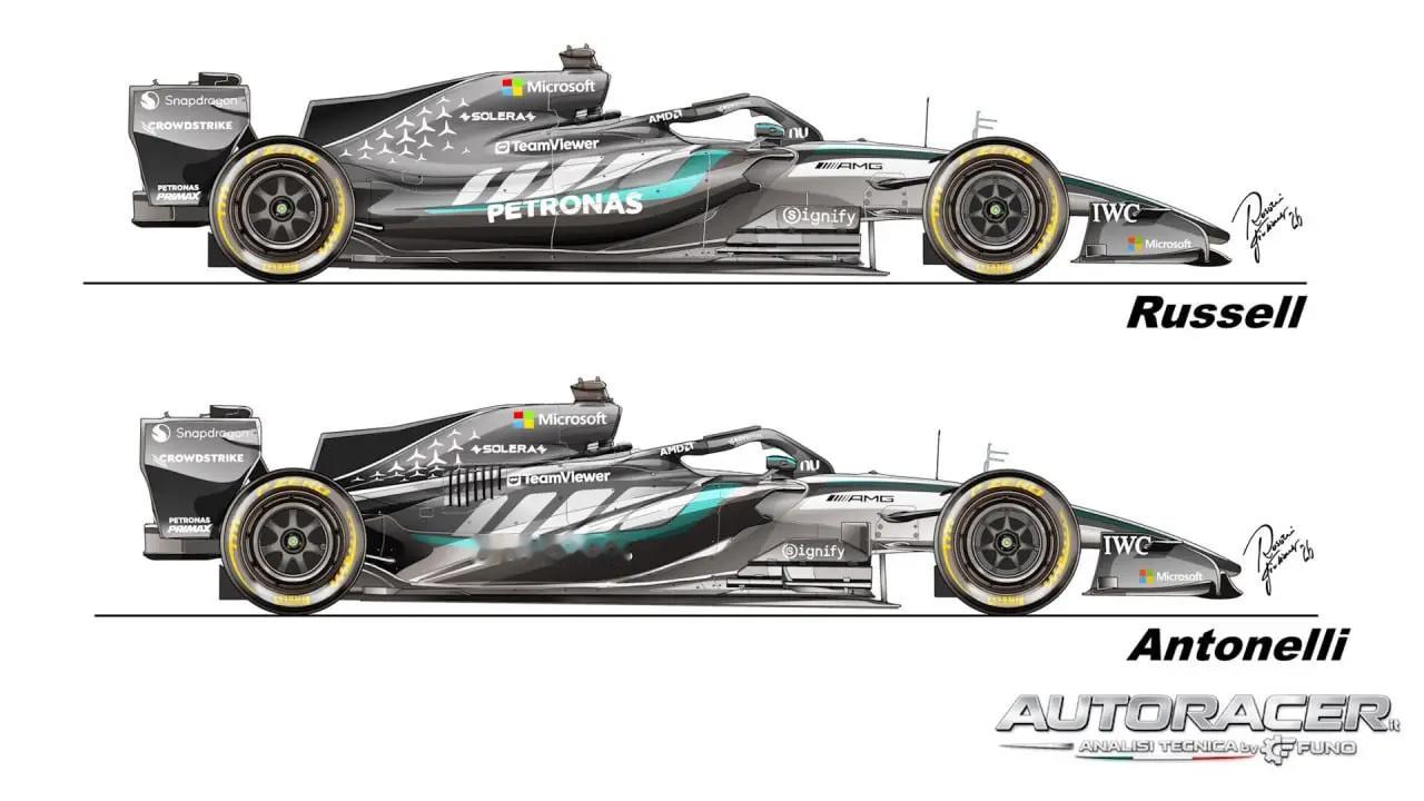 2026f1新加坡大奖赛使用新版空力套件的安东内利，抱怨赛车存在明显的转向不足