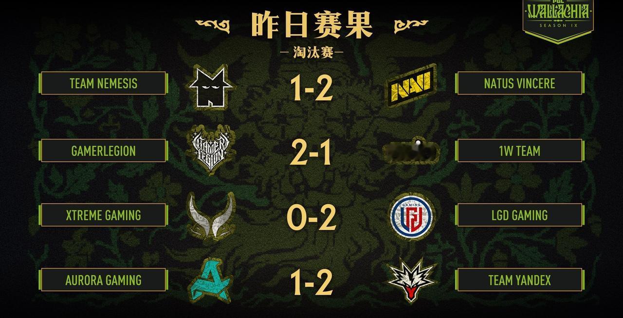 PGLS9淘汰赛，XG不敌LGD可谓是一夜回到解放前，曾经的幻想就这么破灭