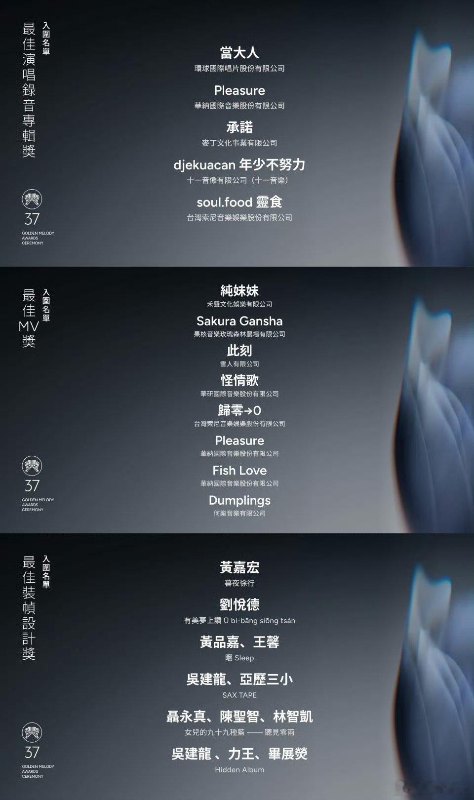 金曲奖入围名单第37届金曲奖入围名单（演唱类）完整版附图，恭喜张震岳、蔡依林、