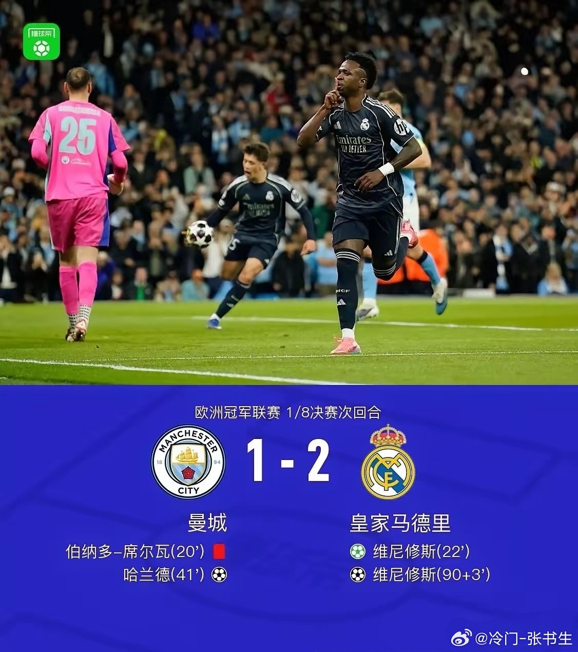 曼城被淘汰，实力有差距，输得不冤！欧冠1/8决赛次回合，曼城1:2不敌皇马，皇马