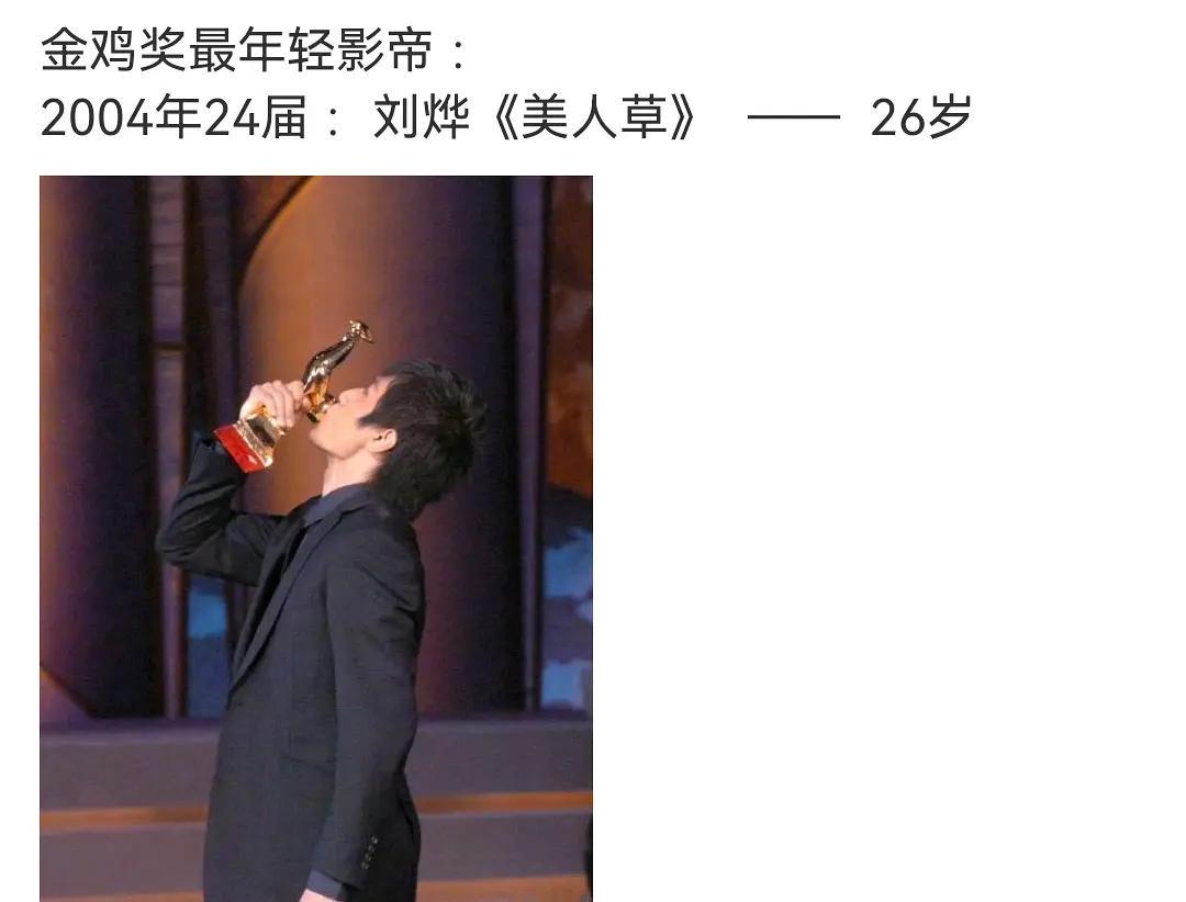 电影《小小的我》要是拿下最佳男主角，四字就是金鸡奖历史上最年轻的金鸡影帝了，之前