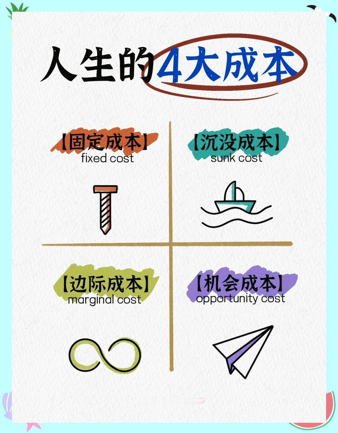 人生有四大成本首为时间成本。人不过百年，生命、事业、经济、幸福皆