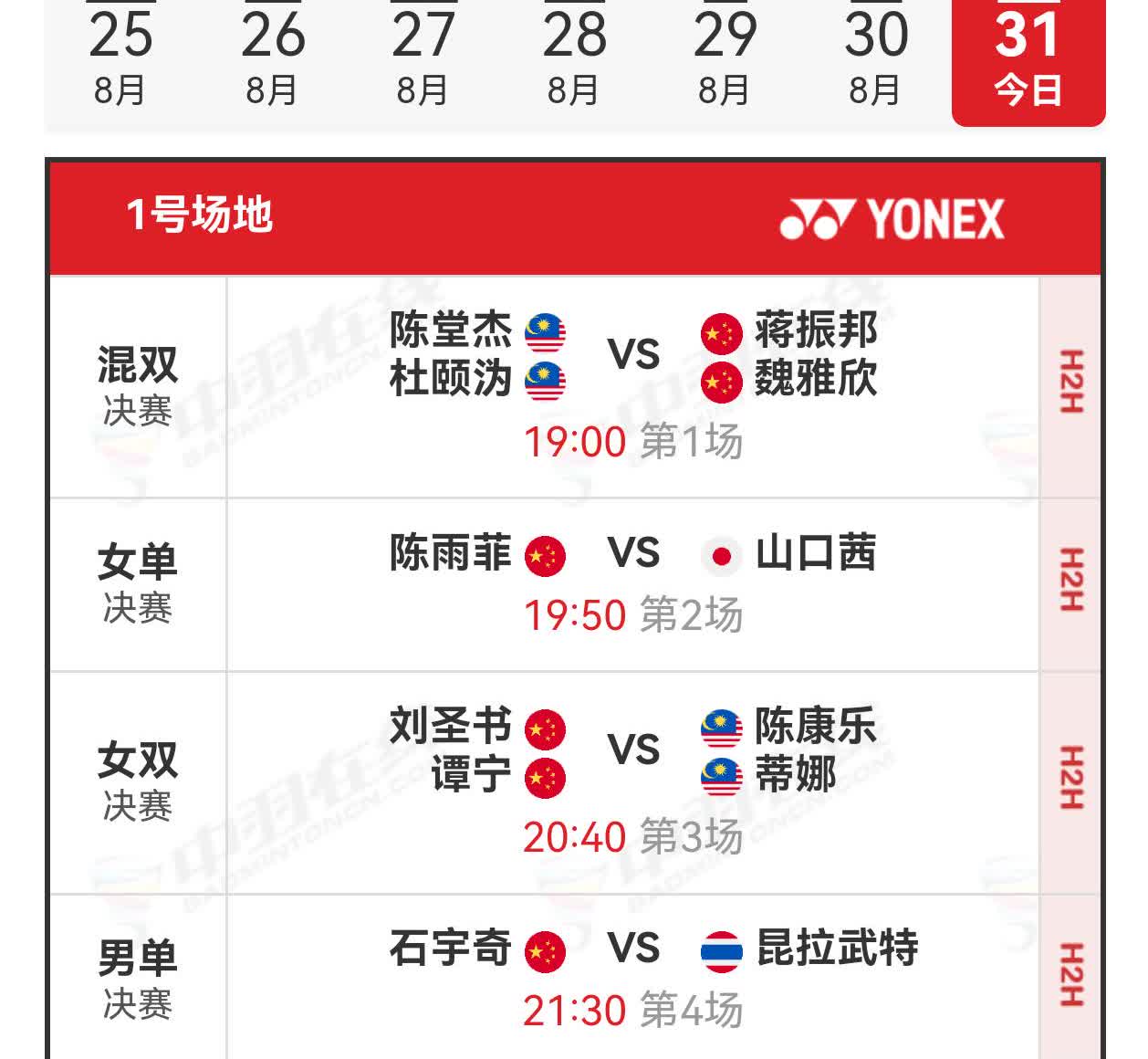 31日赛程2025年世锦赛决赛，国羽冲击五金！首先进行的