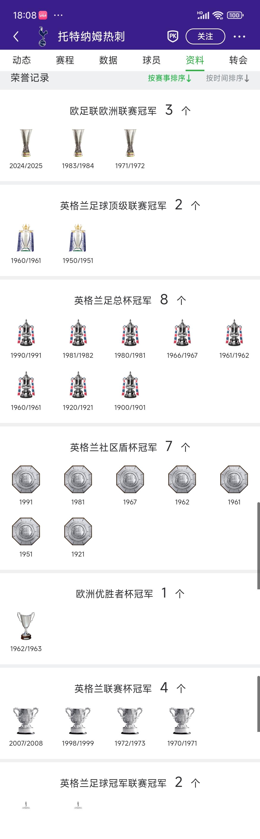 英超谁降级都行，就是热刺降级是最大灾难！因为他们好不容易的英超bi6身份会没