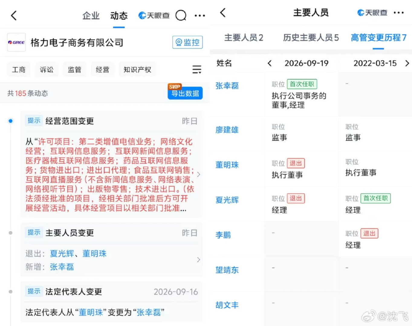 董明珠卸任，一个时代要落幕了💐🌹​
