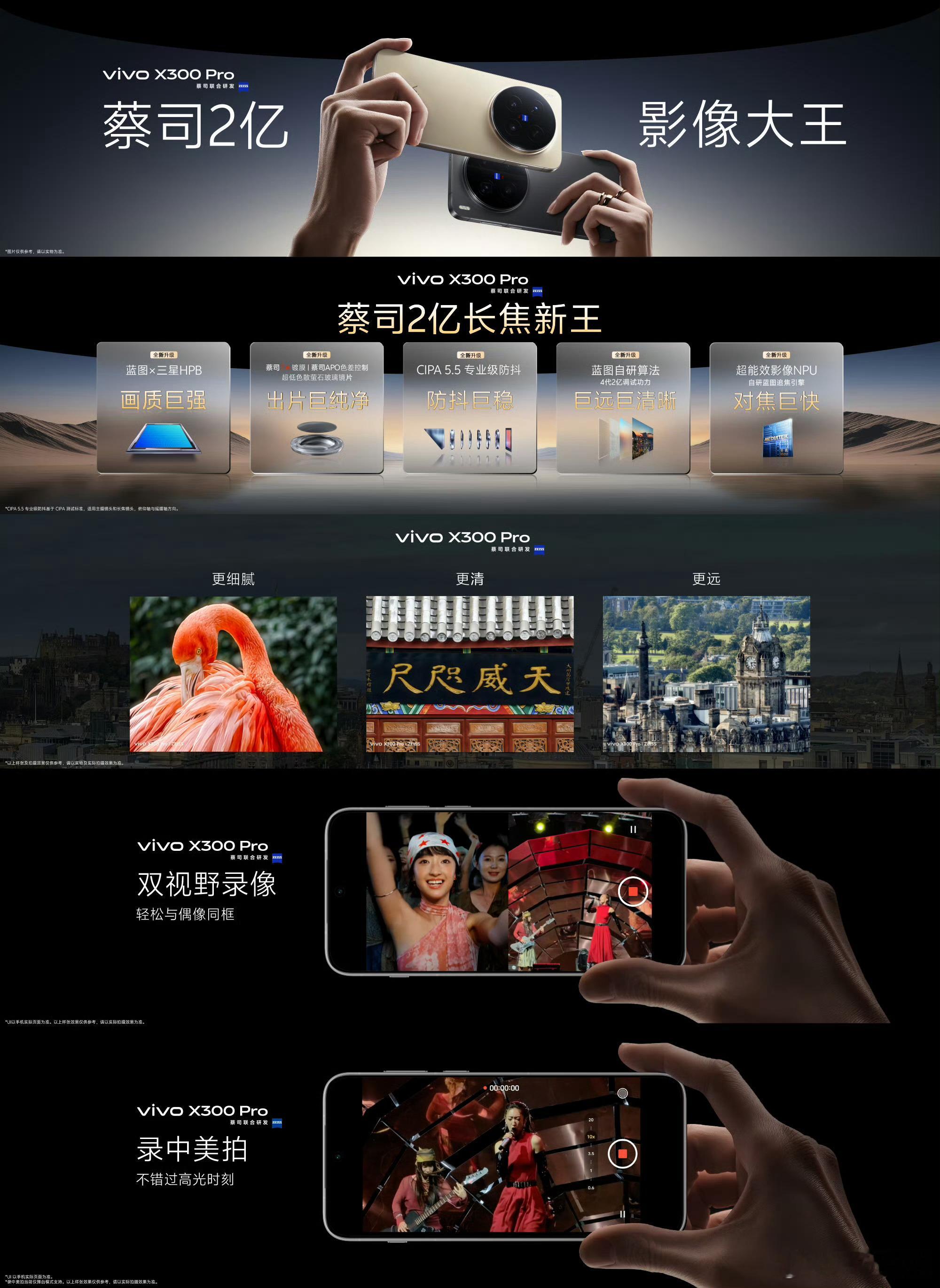 vivoX300系列发布会vivoX300Pro搭载蔡司2亿超级主摄、蔡司A
