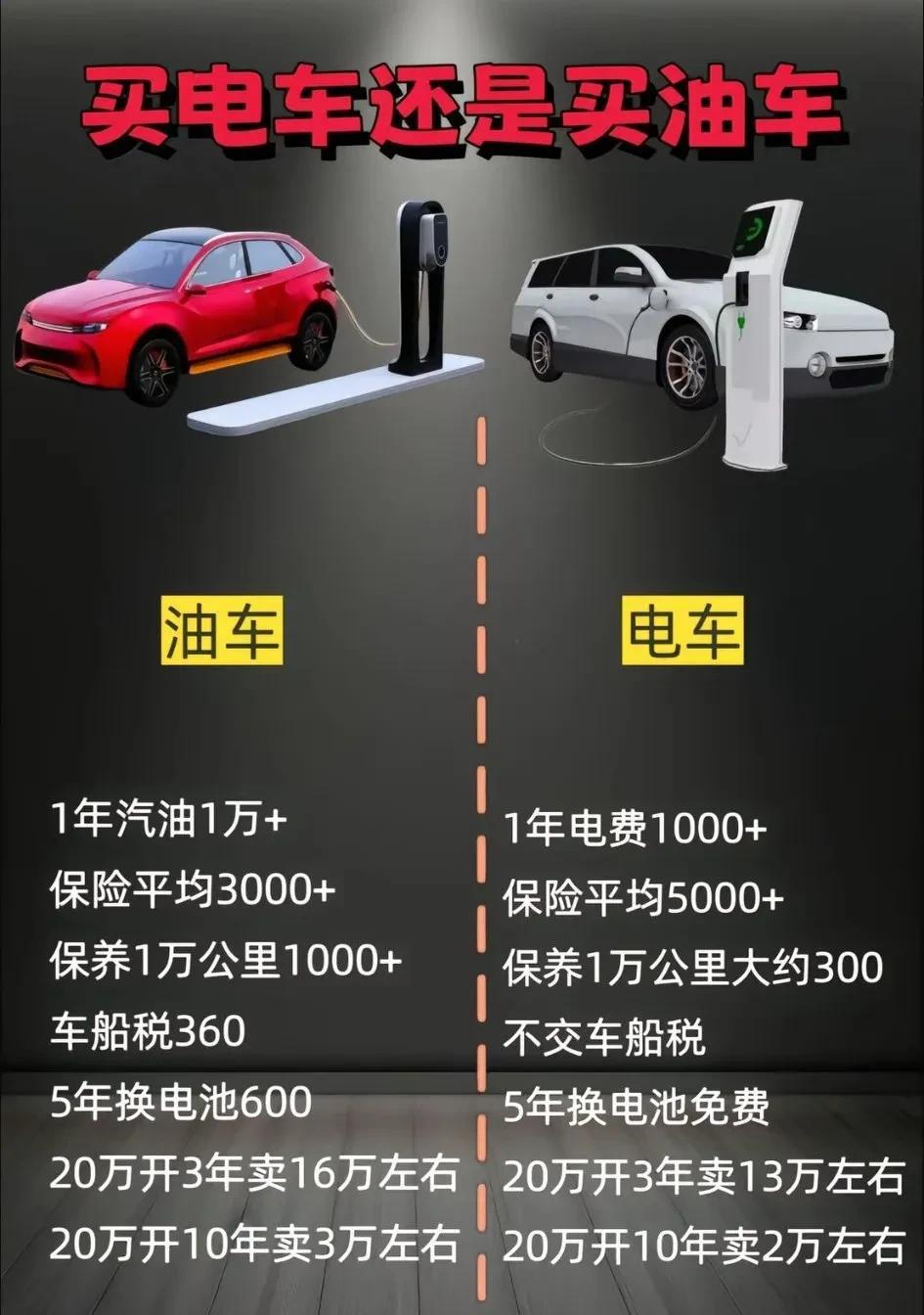 能跑十几年，我亲戚的05年老骐达现在都在跑。杠杠滴，但是油费十几年也花了不少。总