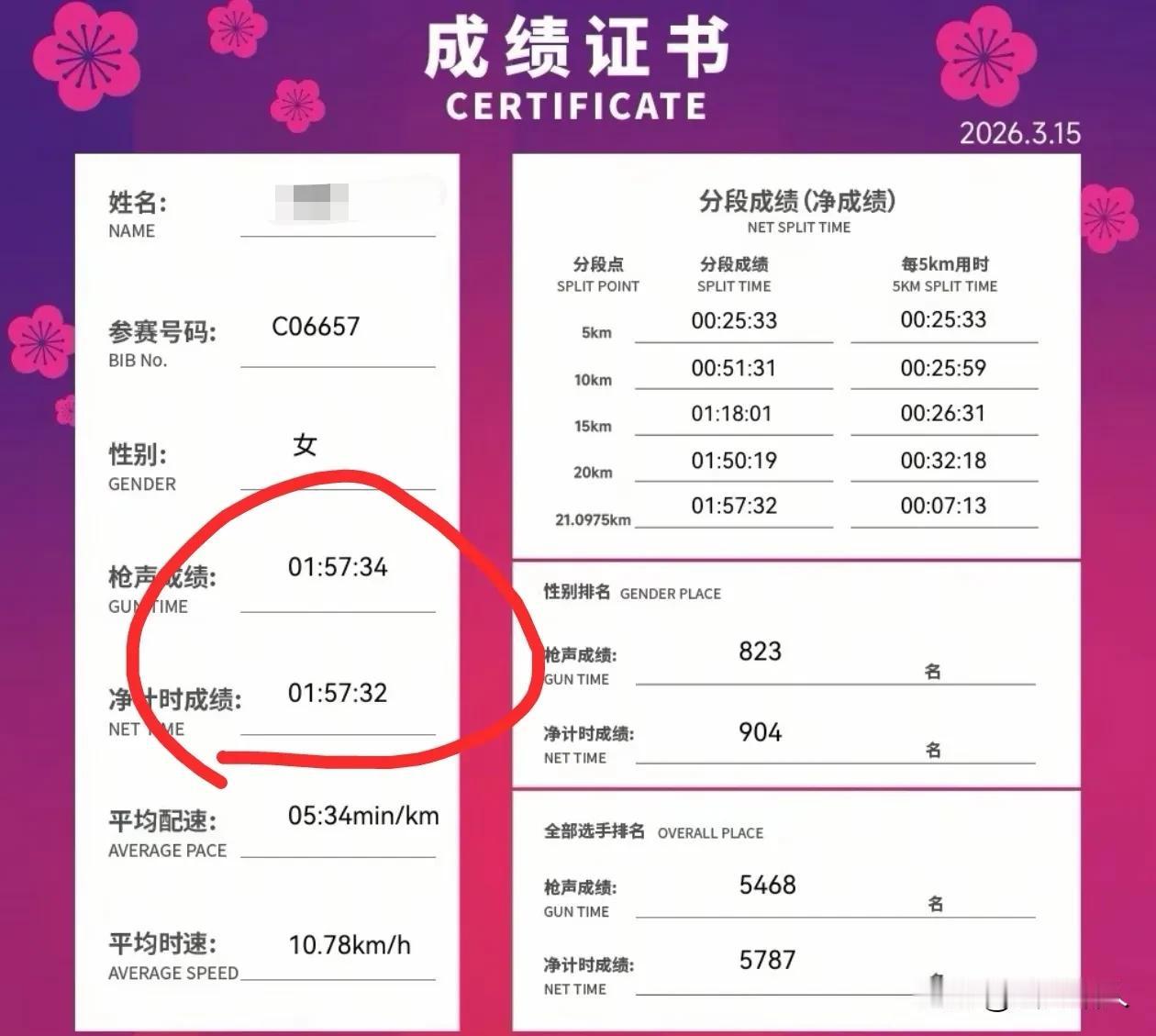 月跑300公里、常年征战马拉松！39岁跑圈美女确诊癌症，真相引人深思。近