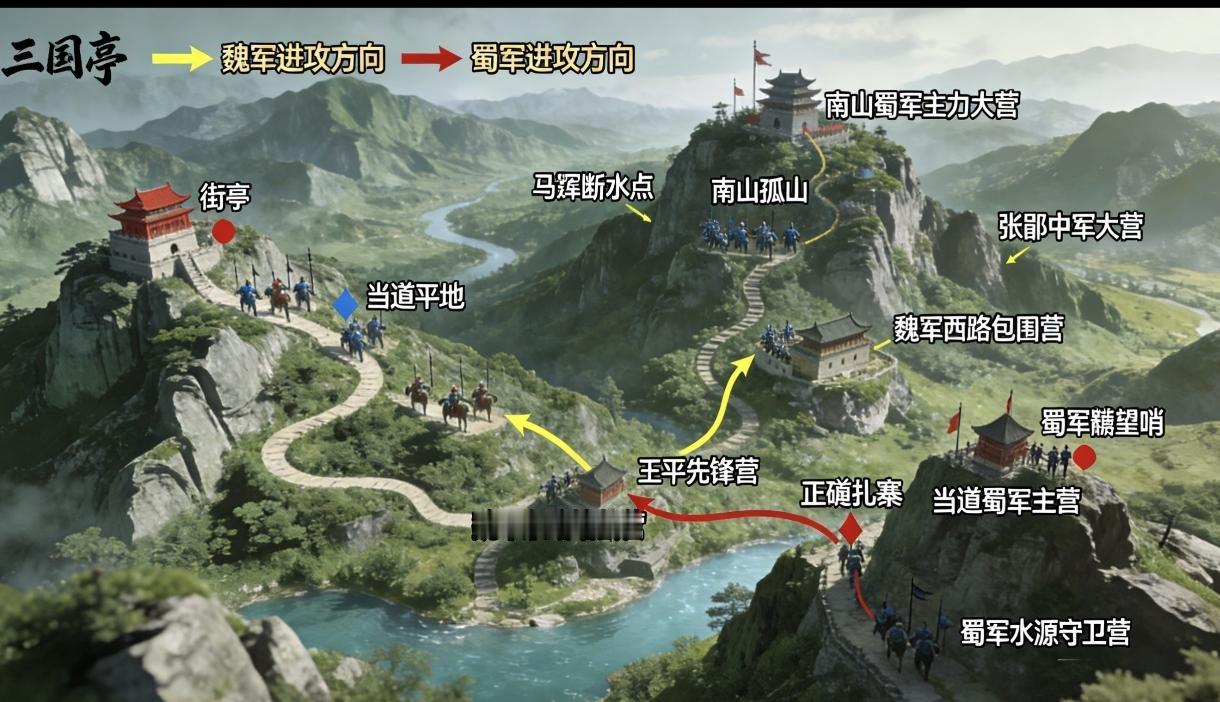 实际上，诸葛亮第一次北伐，那是典型的“偏师突袭”。马谡手里的兵马，满打满算也就一