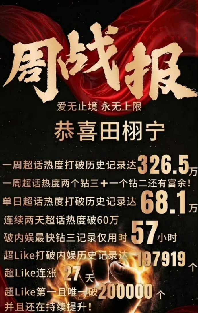 田栩宁超like战报​​​