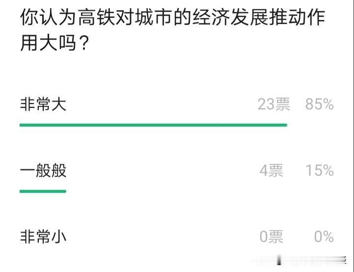 广东高铁对梅州、云浮，揭阳等城市的发展有多大作用？大家知道，高铁是一个城市的