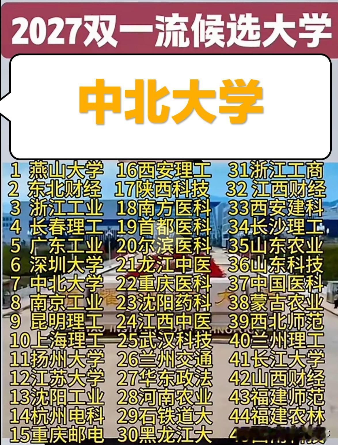2027双一流候选45所大名单流出：中北排第7，东北财经第2，最大的黑马是它。