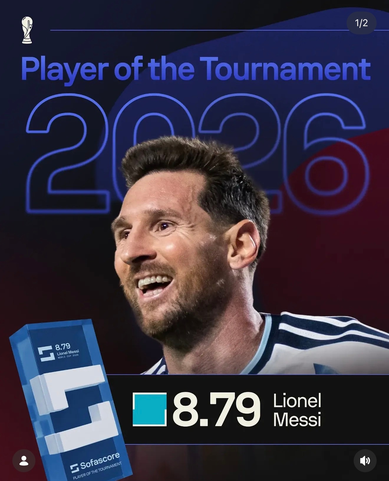 【合集】世界杯结束，梅西横扫除FIFA以外所有机构评选的2026年世界杯“最佳球