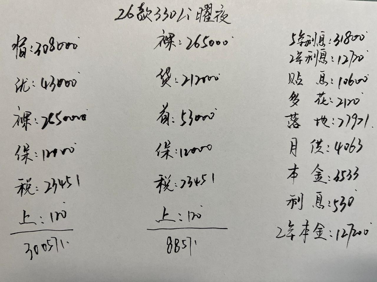 优惠4.3万，2.0T+8AT，2026款宝马330LiM曜夜运动套装你喜欢吗