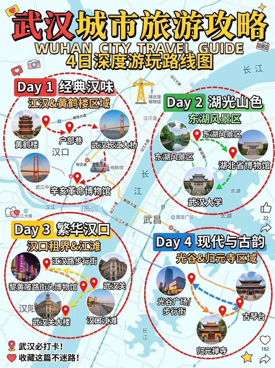 终于有人把武汉五一旅游攻略说明白了！！