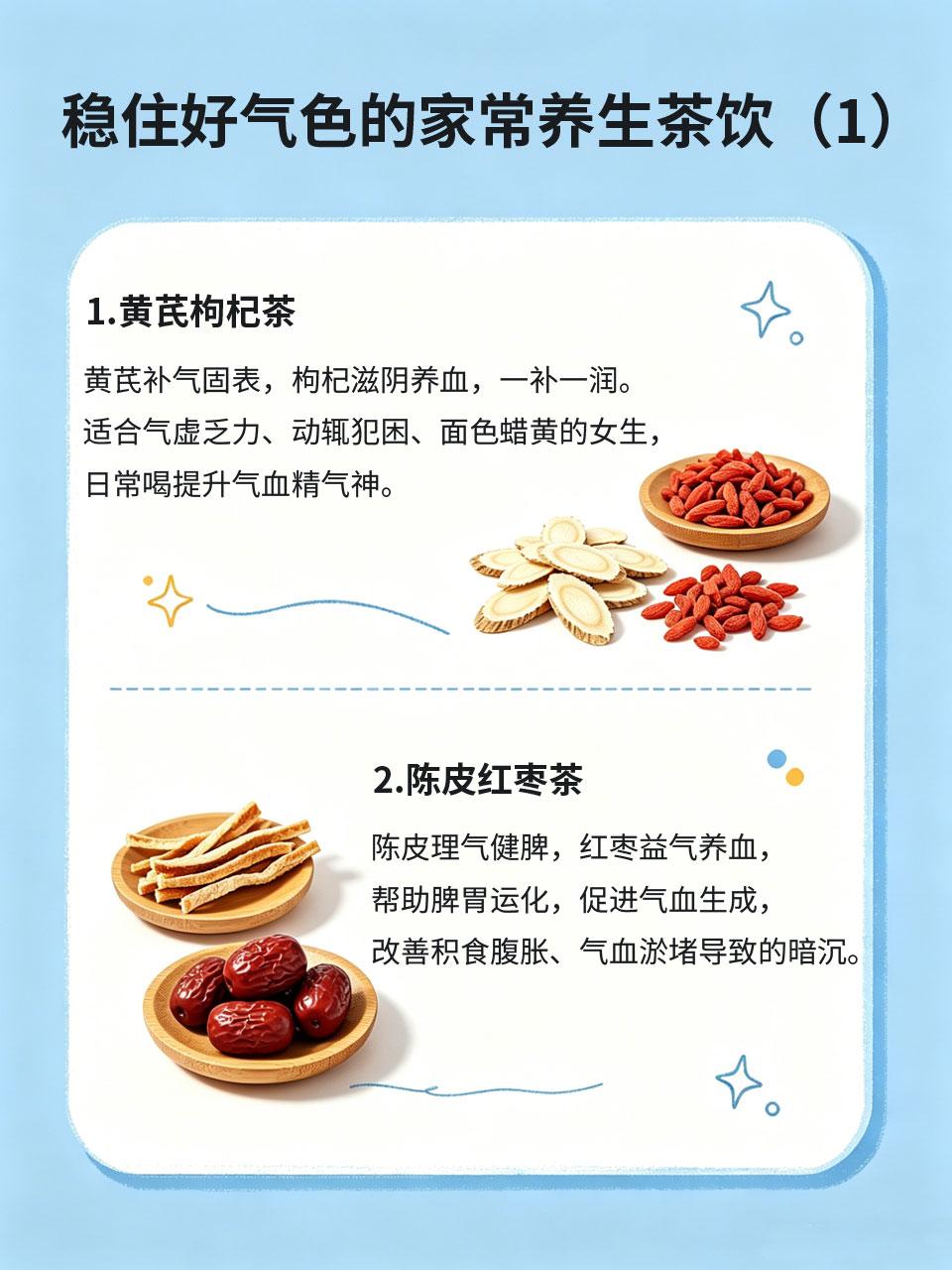 不用熬汤药！日常茶饮，中医帮你稳住气血循环很多女生气血差、易疲惫、脸色差，没时