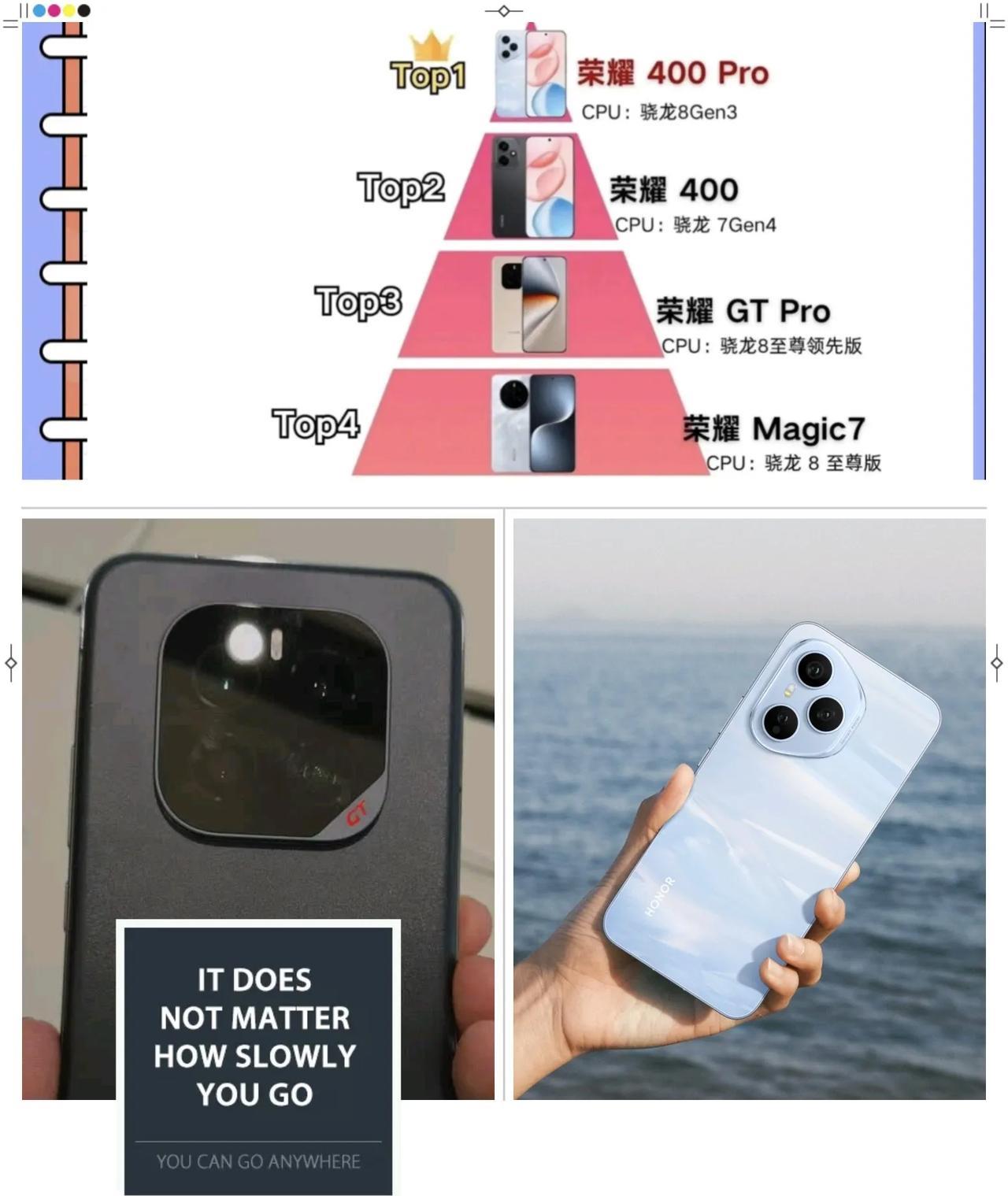我的荣耀GTPro竟然输了，这是我万万没想到的事情！而且它不是输给了别人而