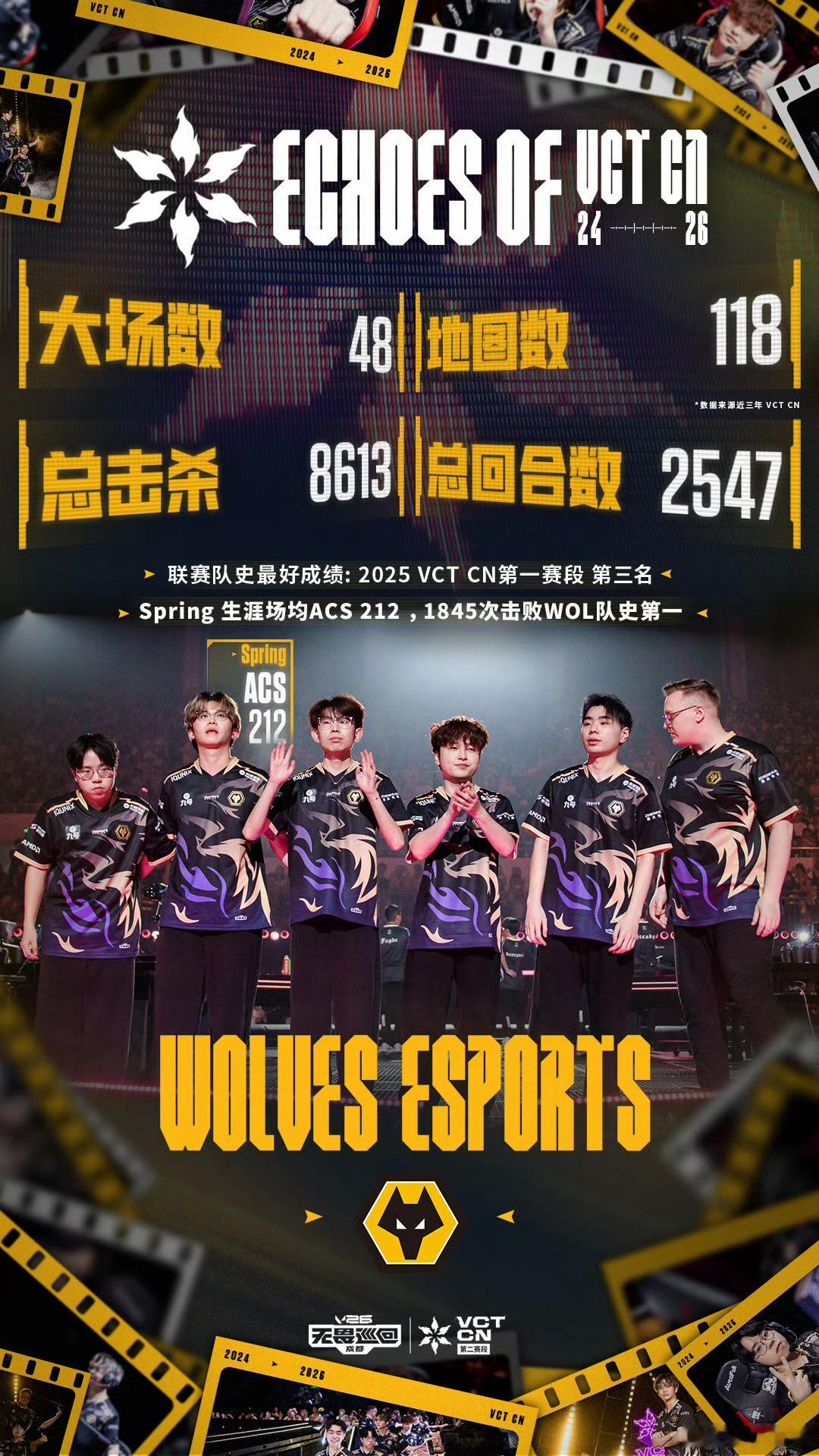 WOL不敌EDG，遗憾告别本次无畏巡回成都站。EDG生死战对阵WOLWOL告别