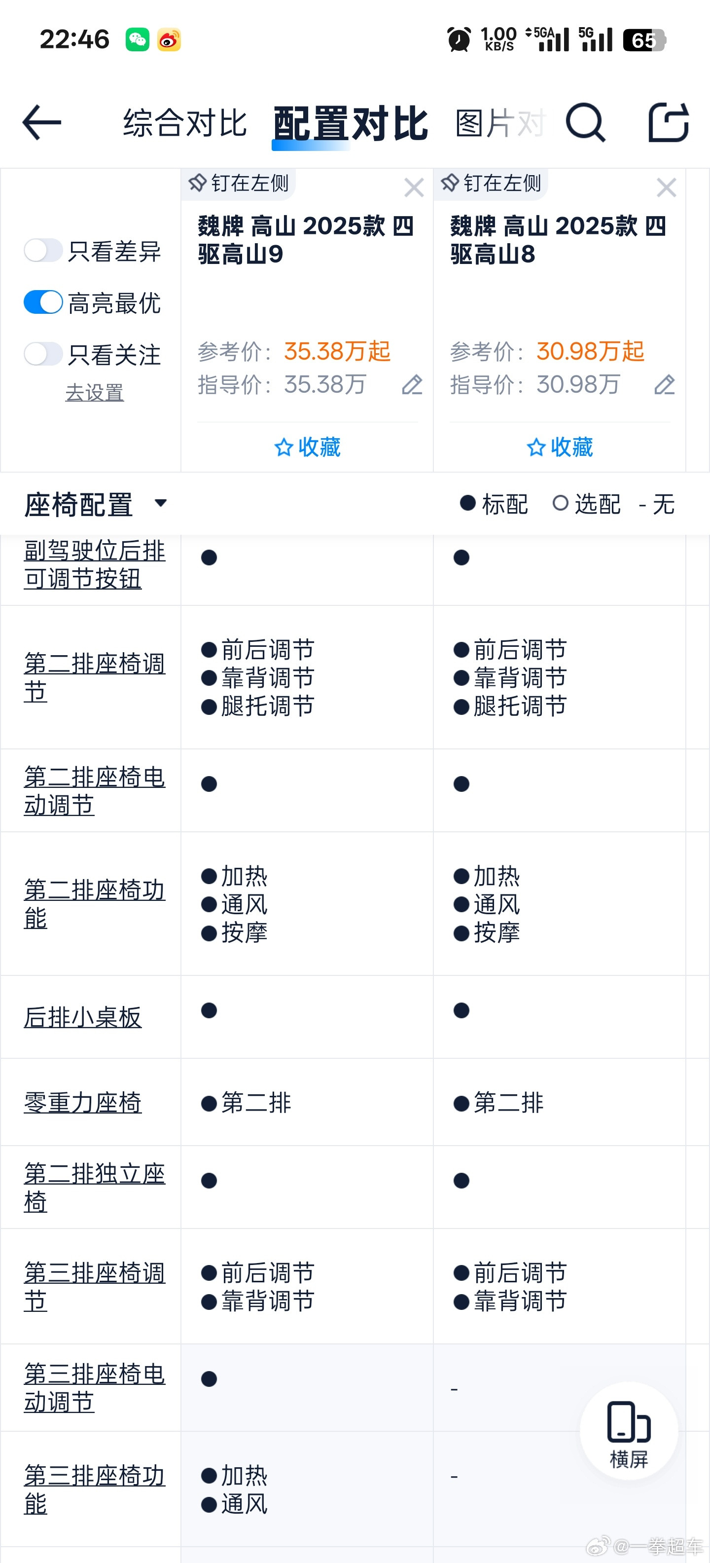 第三排都有加热通风[滑稽笑]​​​