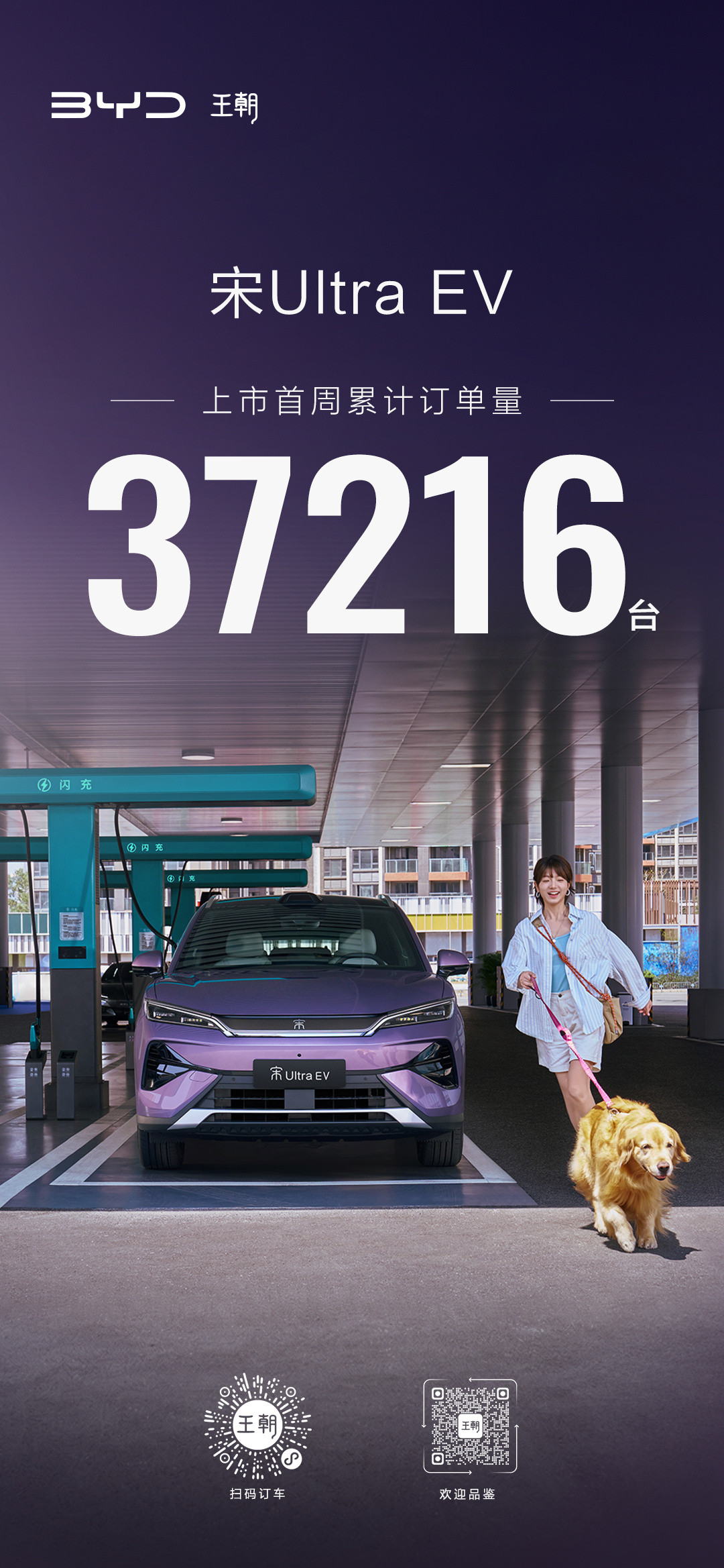 宋UltraEV我就想问，这个级别宋Ultra顶不顶。37216台首周