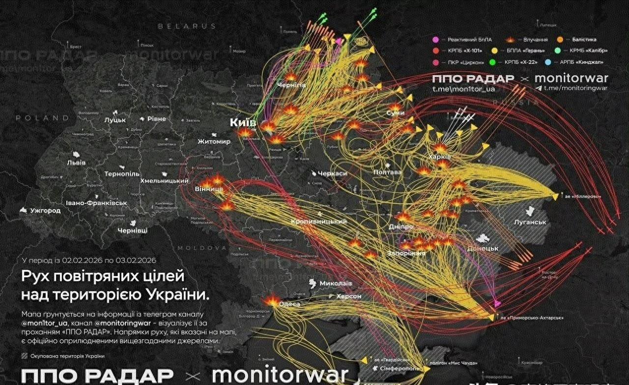 停火结束！俄罗斯陆海空军一齐开火：要把乌克兰能源设施彻底炸烂 俄罗斯这次空袭