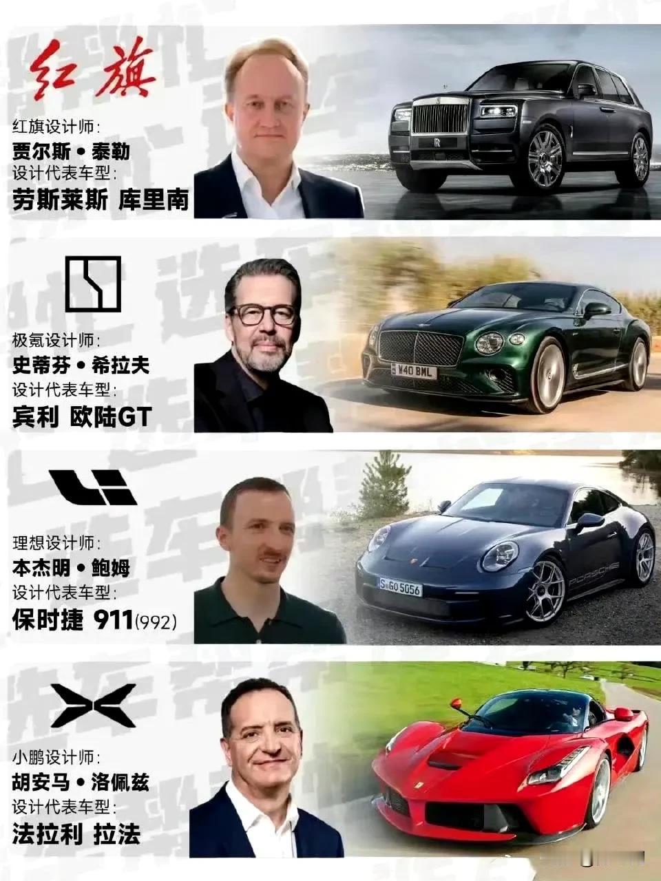 国产车～为什么会越来越有国际范，这就是原因，所有的国际大师都会聚在中国，为中国