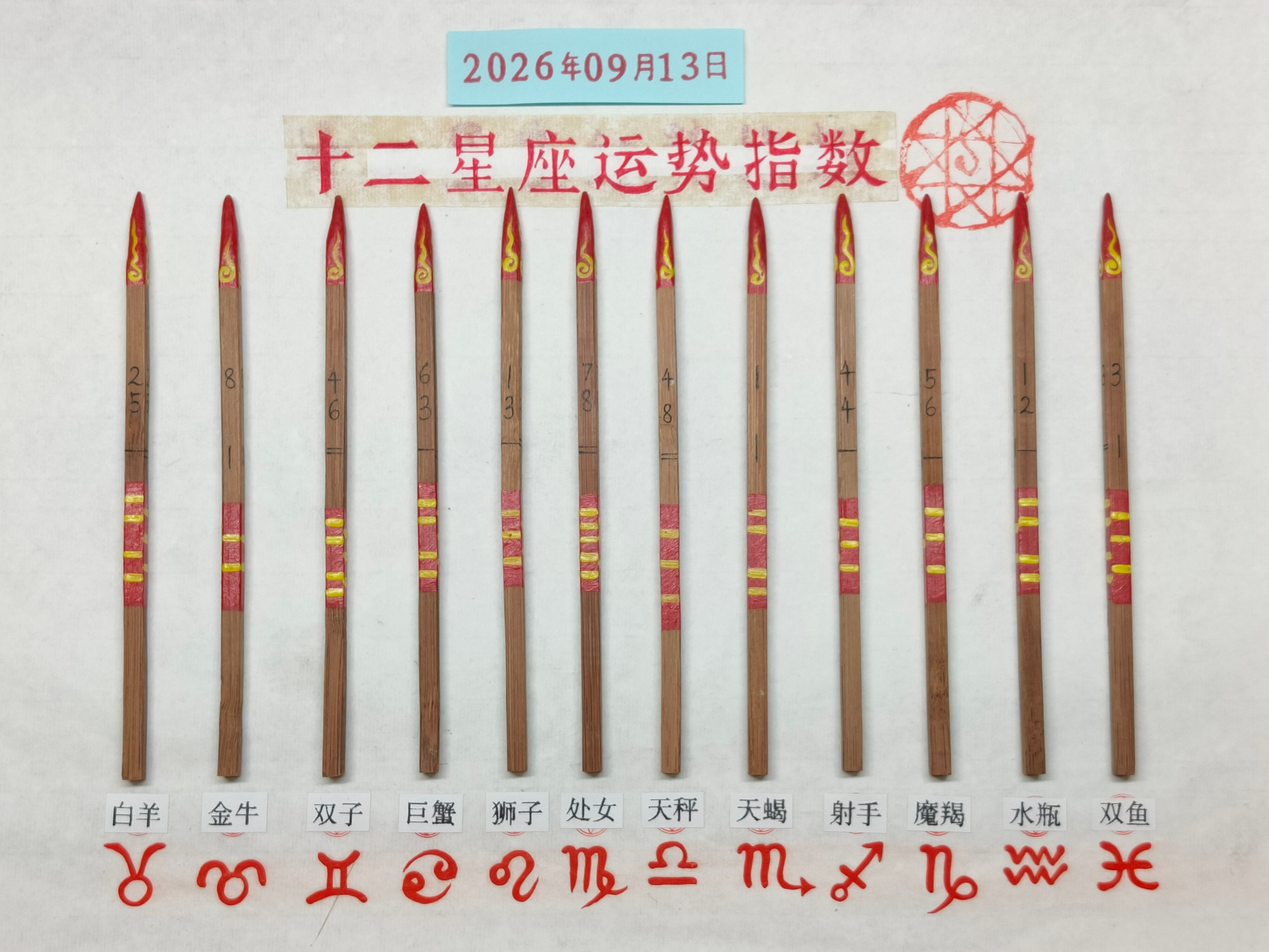 十二星座未来七天卦象综合运势指数:白羊座：➳上签金牛座：➳下签双子座：➳上签巨蟹座：➳上签狮子座：➳