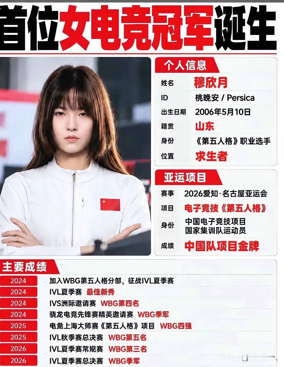 这是要“倒反天罡”了吗？《第五人格》游戏竟然进亚运会？进亚运会就算了，竟然