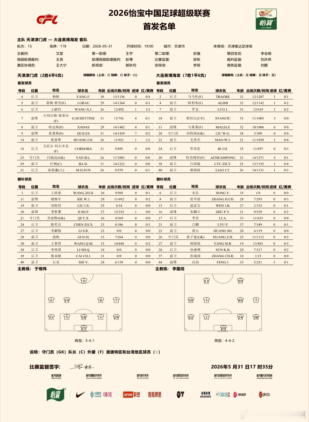 天津津门虎