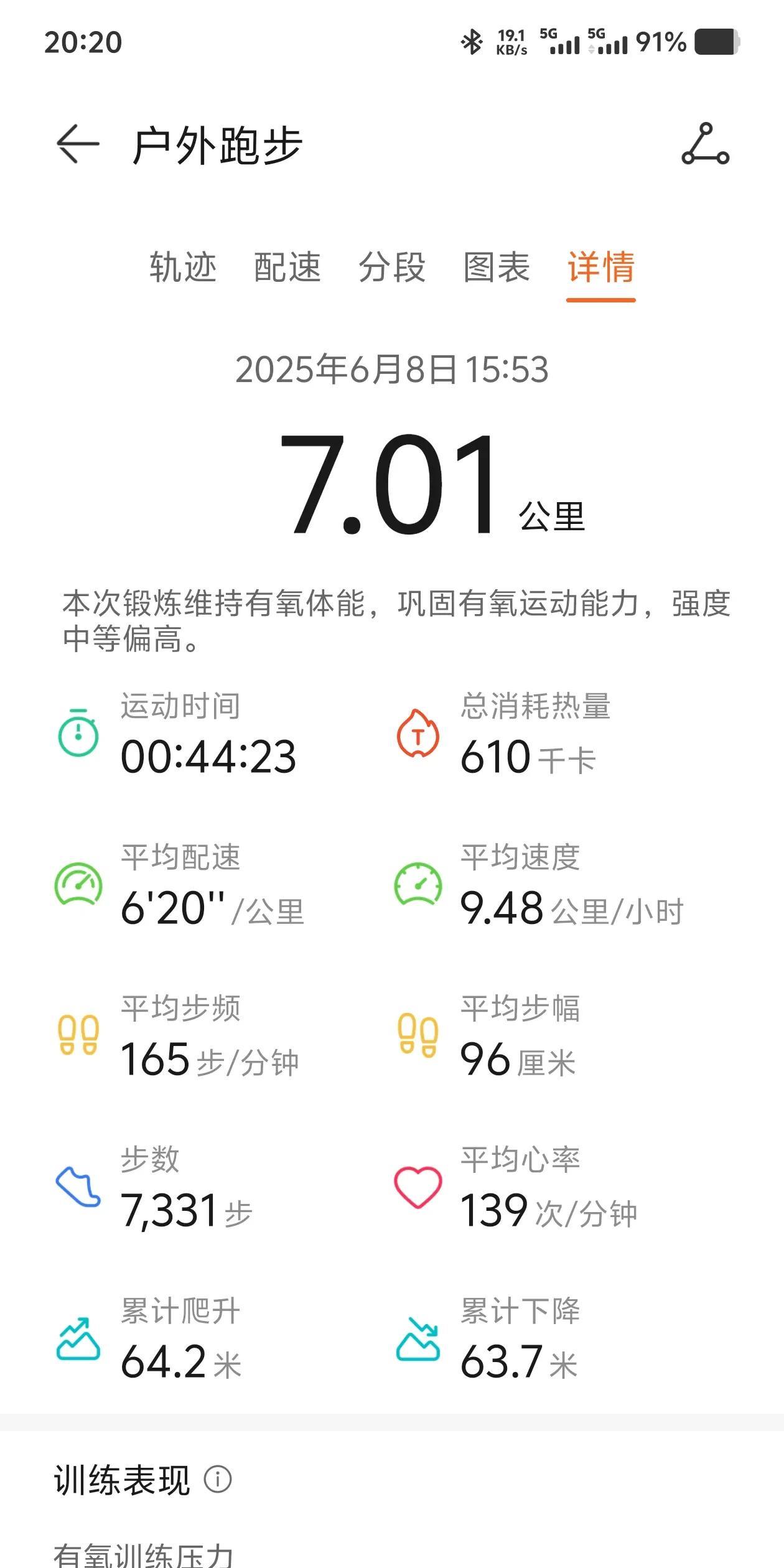 慢跑：中年的温柔慰藉天色未明，我已悄然踏上跑道。轻巧的足音在宁静之中格外清晰，