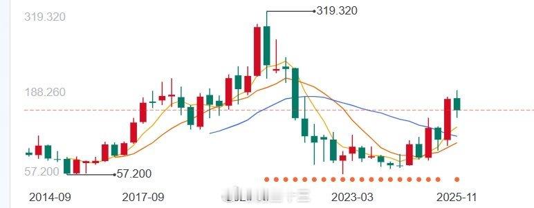腾讯在ai上一直没出手阿里巴巴已经全面开火千问对标ai中高端用户灵光对标ai中低