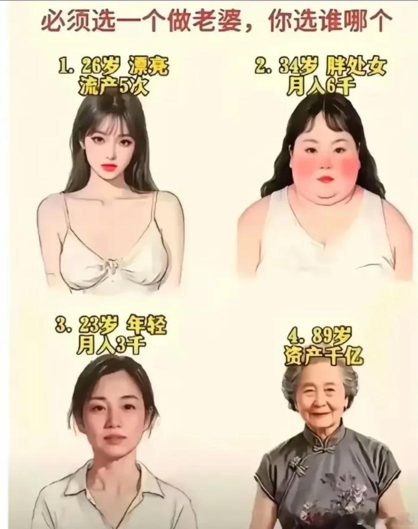 假如这四个中你需选一个做你的老婆，你会选谁？
