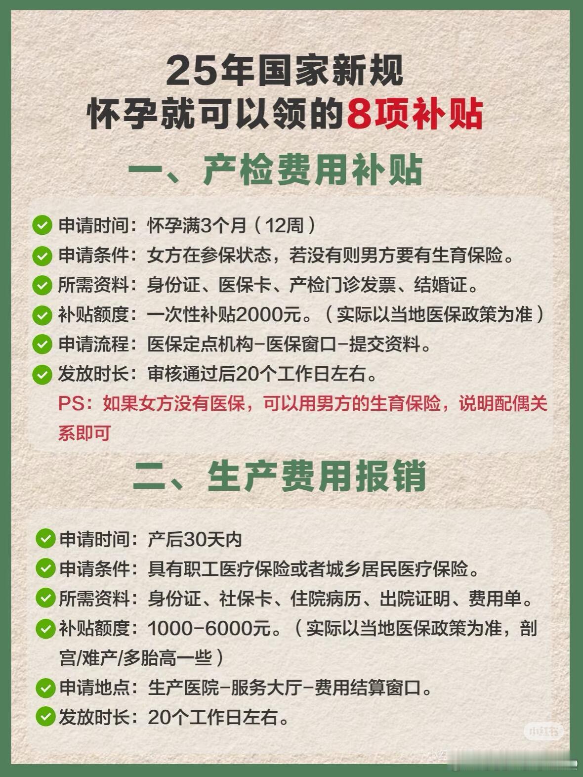2025年怀孕就可以领的8项补贴，你领了吗？1️⃣产检费用补贴2️⃣生产费用报销