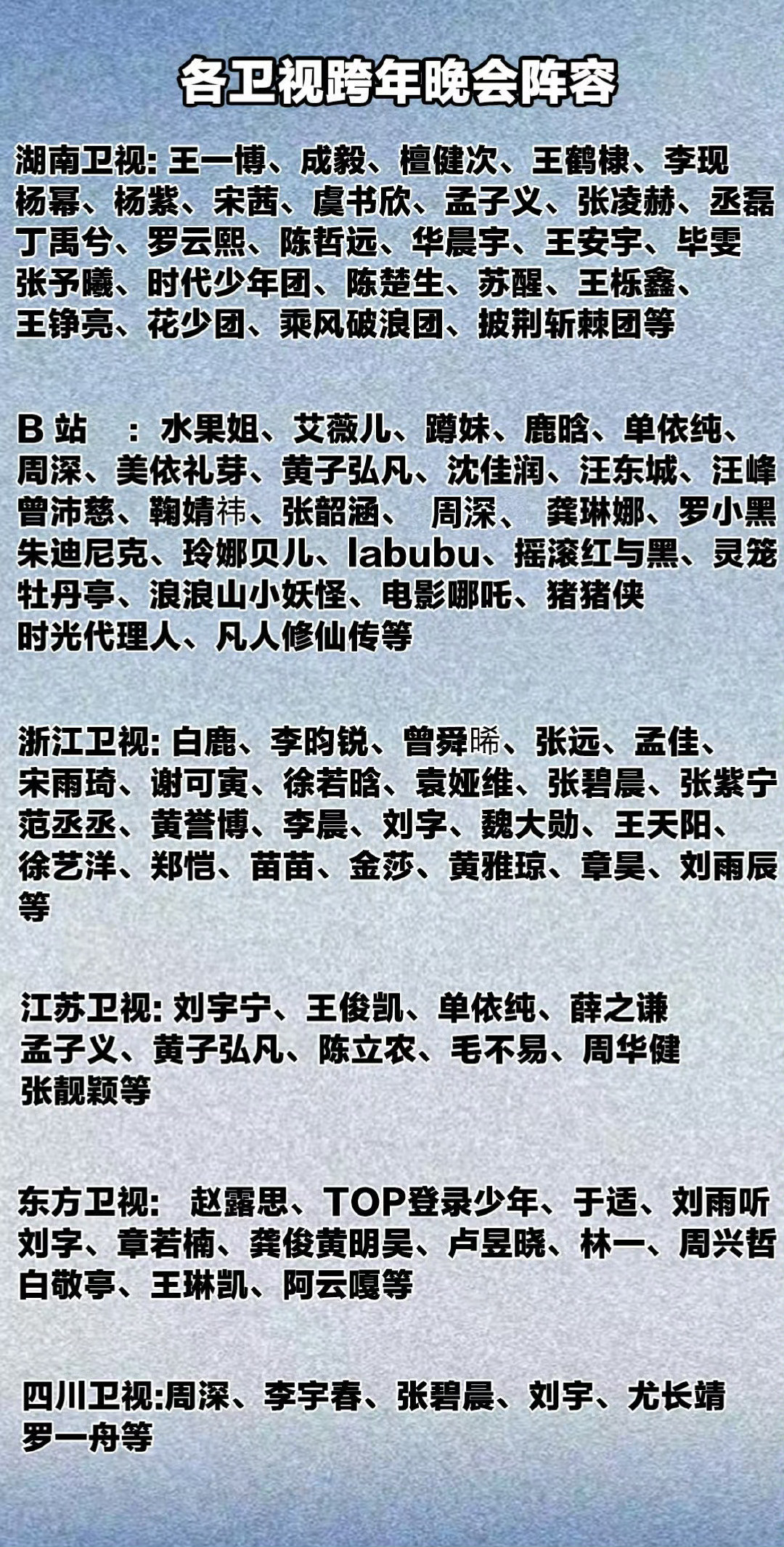 2026年跨年晚会网传阵容湖南卫视这阵容直接杀疯了！王一博成毅檀健次同台，还有杨