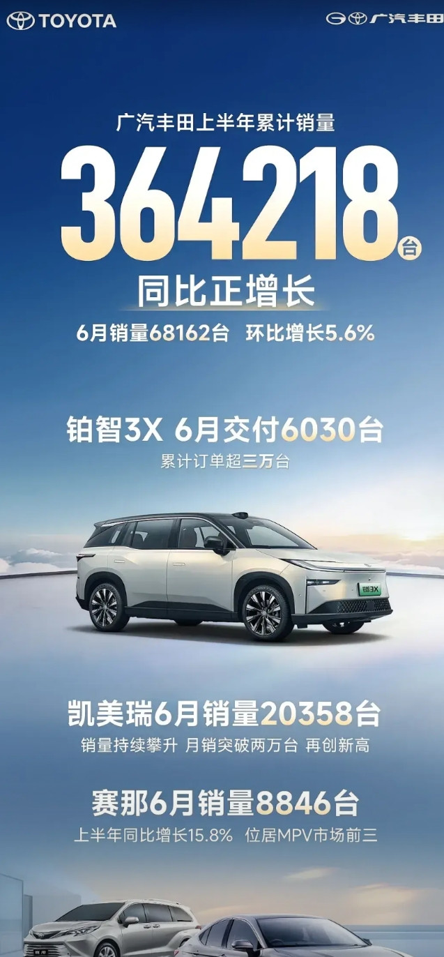 燃油车和电动车，正在撕裂消费群体。坚信燃油车的，只要燃油车价格降到一定程度，