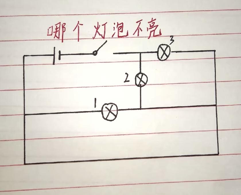 以下这个电路图你能分析吗？当开关闭合时，灯泡1、2、3三个是什么电路关系，有