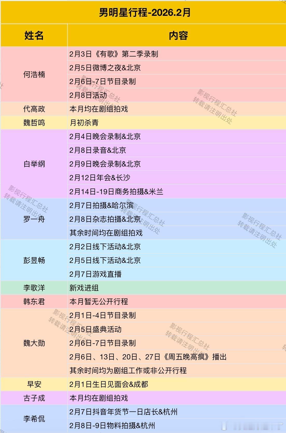 2026年2月男明星行程第一弹任嘉伦周震南甘望星颜安王安宇鹭卓王鹤棣